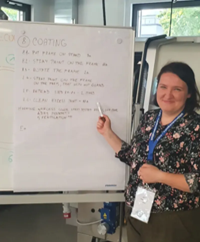 Additional image 1 for ÖWGP Summer School on Sustainable Production