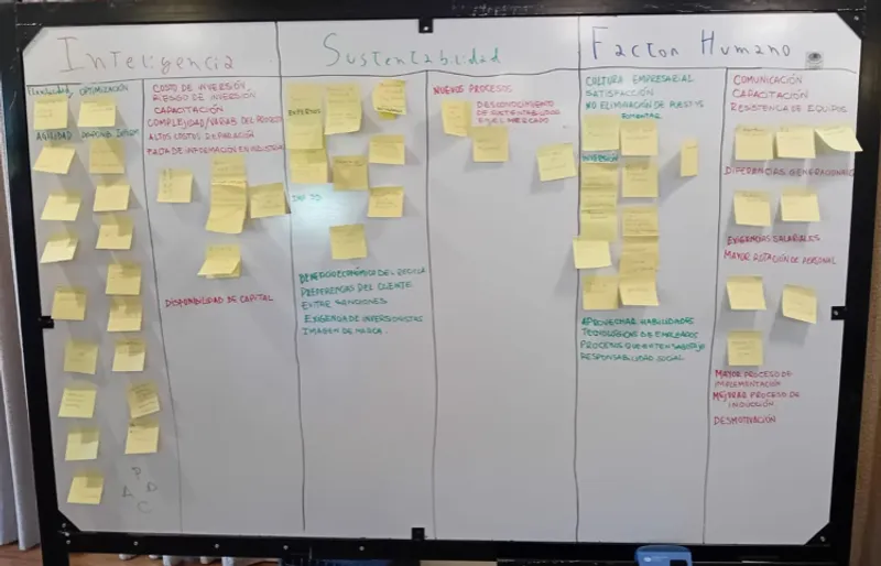 Additional image 4 for Workshop for SME companies