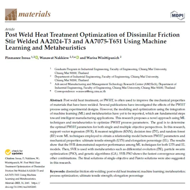 Publication
