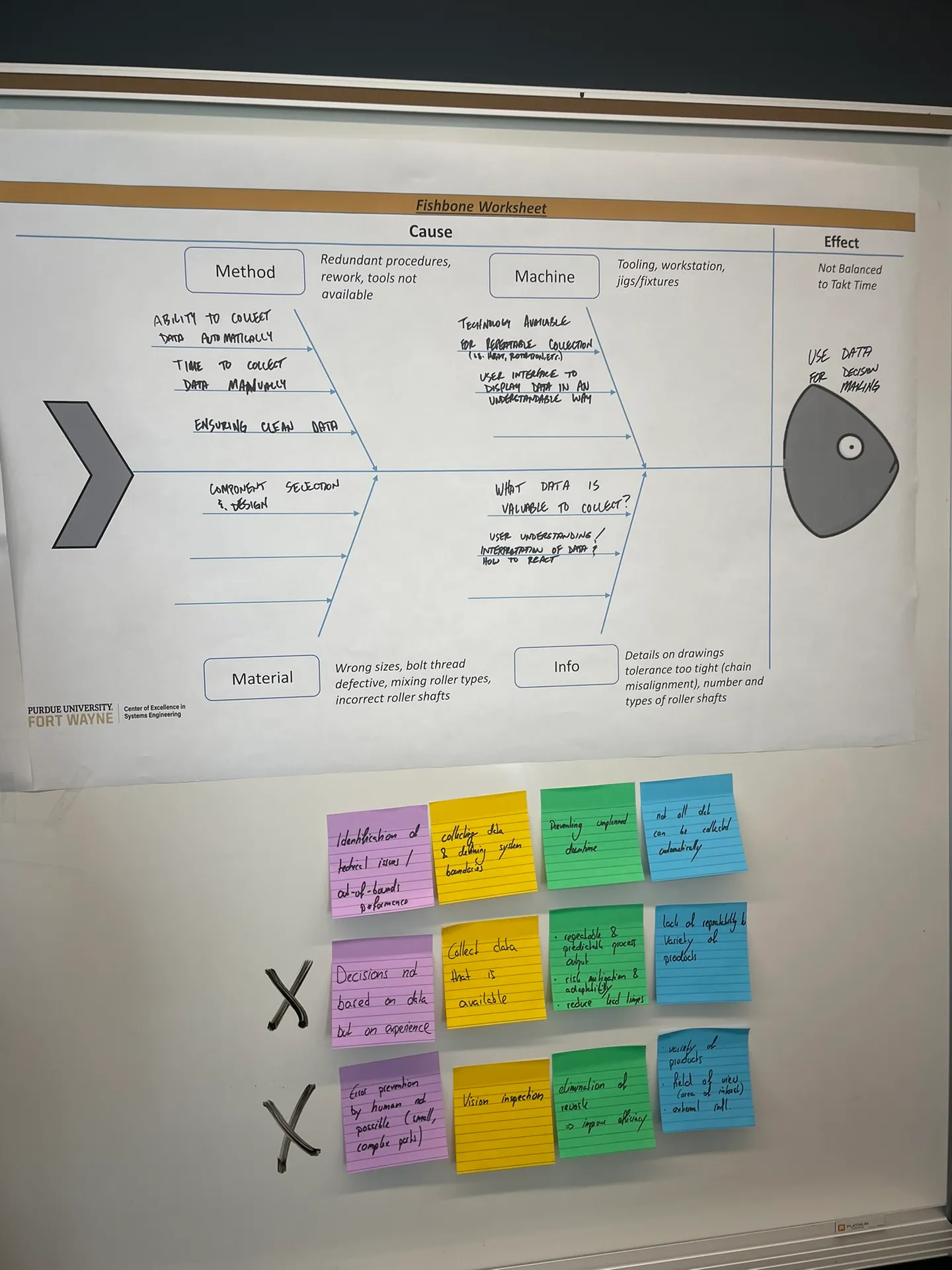 Additional image 3 for Secondment TUM-PFW (workshop during Secondment)