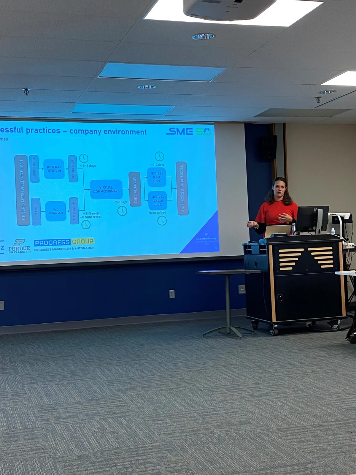 Invited Guest Speaker at Research Impact Area Meeting